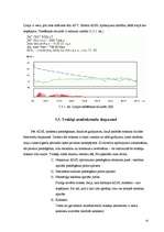 Referāts 'ADSL darbības analīze', 41.