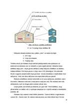 Referāts 'ADSL darbības analīze', 48.