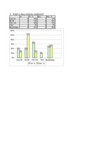 Referāts 'Naudas nozīme studentu dzīvē', 12.