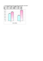 Referāts 'Naudas nozīme studentu dzīvē', 22.