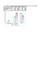 Referāts 'Naudas nozīme studentu dzīvē', 25.