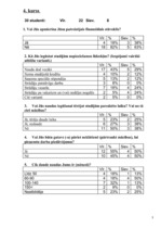 Referāts 'Naudas nozīme studentu dzīvē', 39.