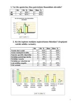 Referāts 'Naudas nozīme studentu dzīvē', 41.