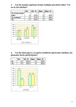 Referāts 'Naudas nozīme studentu dzīvē', 42.