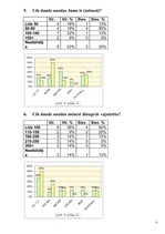 Referāts 'Naudas nozīme studentu dzīvē', 43.