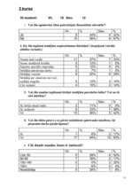 Referāts 'Naudas nozīme studentu dzīvē', 45.