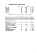 Referāts 'Naudas nozīme studentu dzīvē', 46.