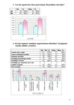 Referāts 'Naudas nozīme studentu dzīvē', 47.