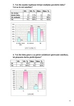 Referāts 'Naudas nozīme studentu dzīvē', 48.