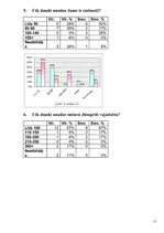Referāts 'Naudas nozīme studentu dzīvē', 49.