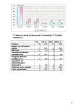 Referāts 'Naudas nozīme studentu dzīvē', 50.
