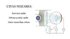 Prezentācija 'Fotoelektriskais efekts', 34.