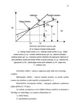 Referāts 'Finanšu plānošana', 21.