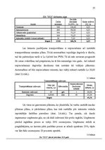 Referāts 'Finanšu plānošana', 25.