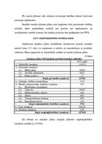 Referāts 'Finanšu plānošana', 29.