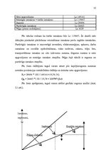 Referāts 'Finanšu plānošana', 32.