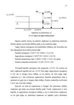 Referāts 'Finanšu plānošana', 33.