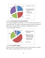 Referāts 'Hroniskas venozas mazspējas attīstības ietekmējošie faktori skolotāju vidū', 36.