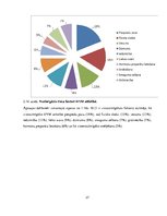 Referāts 'Hroniskas venozas mazspējas attīstības ietekmējošie faktori skolotāju vidū', 37.
