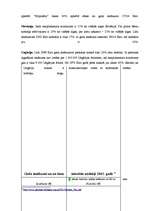 Referāts 'Iedzīvotāju ienākuma nodoklis Vācijā', 12.