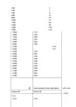 Referāts 'Iedzīvotāju ienākuma nodoklis Vācijā', 13.