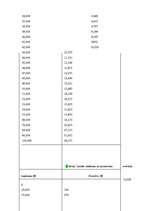 Referāts 'Iedzīvotāju ienākuma nodoklis Vācijā', 14.