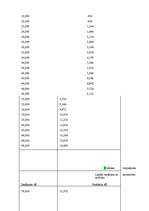 Referāts 'Iedzīvotāju ienākuma nodoklis Vācijā', 15.