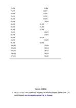 Referāts 'Iedzīvotāju ienākuma nodoklis Vācijā', 16.