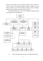 Diplomdarbs 'Psihosociālo faktoru ietekme uz nodarbināto darbspējām Silenes robežapsardzības ', 11.