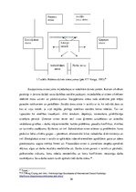 Diplomdarbs 'Psihosociālo faktoru ietekme uz nodarbināto darbspējām Silenes robežapsardzības ', 22.