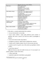 Diplomdarbs 'Psihosociālo faktoru ietekme uz nodarbināto darbspējām Silenes robežapsardzības ', 25.