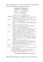 Diplomdarbs 'Psihosociālo faktoru ietekme uz nodarbināto darbspējām Silenes robežapsardzības ', 33.