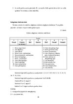 Diplomdarbs 'Psihosociālo faktoru ietekme uz nodarbināto darbspējām Silenes robežapsardzības ', 42.