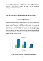 Diplomdarbs 'Psihosociālo faktoru ietekme uz nodarbināto darbspējām Silenes robežapsardzības ', 43.