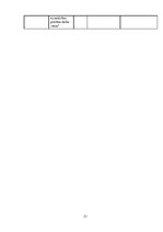 Diplomdarbs 'Psihosociālo faktoru ietekme uz nodarbināto darbspējām Silenes robežapsardzības ', 47.