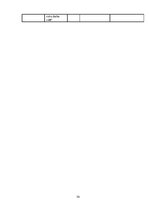 Diplomdarbs 'Psihosociālo faktoru ietekme uz nodarbināto darbspējām Silenes robežapsardzības ', 50.