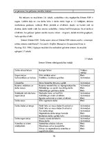 Diplomdarbs 'Psihosociālo faktoru ietekme uz nodarbināto darbspējām Silenes robežapsardzības ', 66.