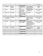 Diplomdarbs 'Netradicionālas naktsmītnes Vidzemes plānošanas reģionā', 43.