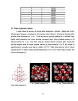 Referāts 'Dīvainu ūdens īpašību teorētiska un eksperimentāla izpēte', 16.