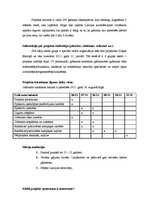 Paraugs 'Sponsorēšanas piedāvājuma pieteikums', 3.