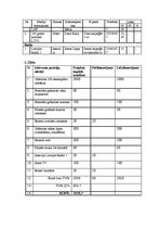 Paraugs 'Sponsorēšanas piedāvājuma pieteikums', 8.