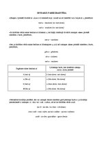 Konspekts 'Latviešu valoda', 13.