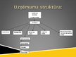 Referāts 'Uzņēmuma "Stenders" kvalitātes rokasgrāmata', 12.