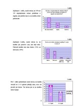Referāts 'Redzes problēmas X vidusskolas skolēniem', 15.