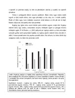 Eseja 'Augsnes zooloģiskā indikācija: irigācijas ietekme', 2.