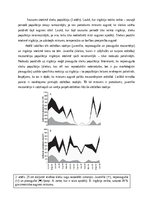 Eseja 'Augsnes zooloģiskā indikācija: irigācijas ietekme', 3.
