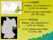 Prezentācija 'Latgales (Latvija) un Saksijas (Vācija) IKP salīdzinājums 2002.- 2006.gadā', 2.