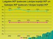 Prezentācija 'Latgales (Latvija) un Saksijas (Vācija) IKP salīdzinājums 2002.- 2006.gadā', 5.