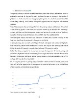 Referāts 'Investment Diary', 14.