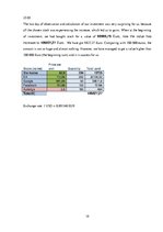 Referāts 'Investment Diary', 19.